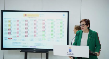 Canarias lidera el aumento de personas beneficiarias con prestación en dependencia en España